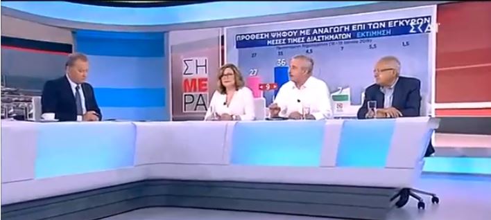 Γ. Μανιάτης στην τηλεόραση του ΣΚΑΙ: «Θα μας καθοδηγήσει το μήνυμα των πολιτών στις εκλογές» (28.6.2019)