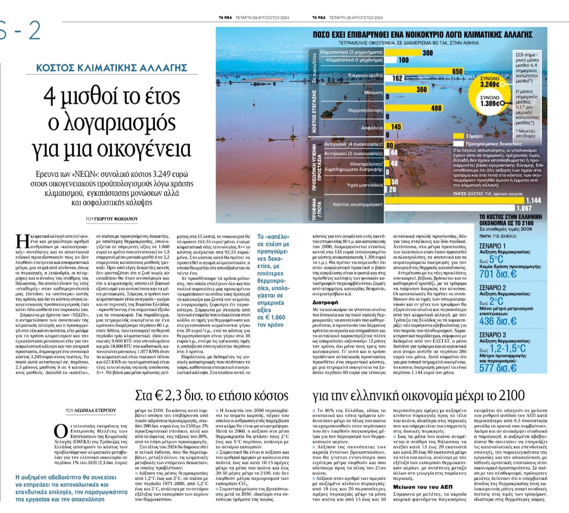 ΤΑ ΝΕΑ αποκαλύπτουν σήμερα τη 10ετή κυβερνητική ανικανότητα στο πρόγραμμα «ΕΞΟΙΚΟΝΟΜΩ ΚΑΤ´ΟΙΚΟΝ», το σπουδαιότερο πρόγραμμα καταπολέμησης της ενεργειακής φτώχειας, που δημιουργήσαμε το 2011 (28.08.2024)